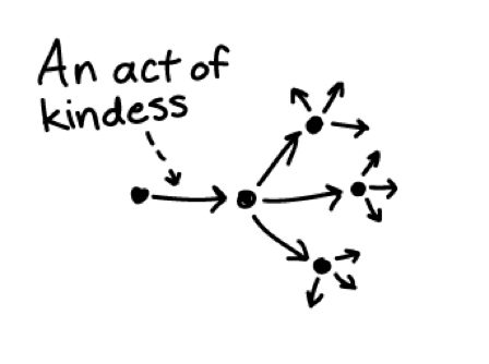 87a038d381c01b925058209dc5eed0c8.png