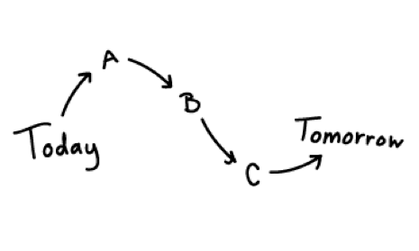 d890c5d2648400e11460c2f68a6998c4.png