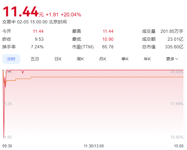 929a0073a3b61c6d210a91e0802b7379.png