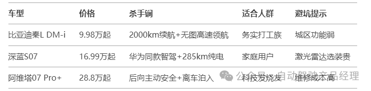 b957d5b42fa0b3a65c6c1f682106e9c5.png