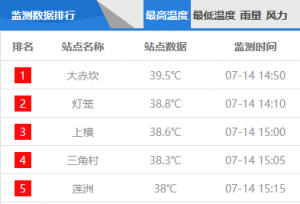 英国宣布封杀华为！华为最新回应