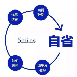 职场新人，巧用这4个职场技巧，助你职场一路开挂