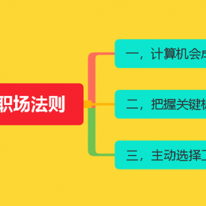 职场中怎么干活，会比较容易获得利益？