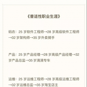 30岁后最可怕的事，就是成为“职场奢侈品”！