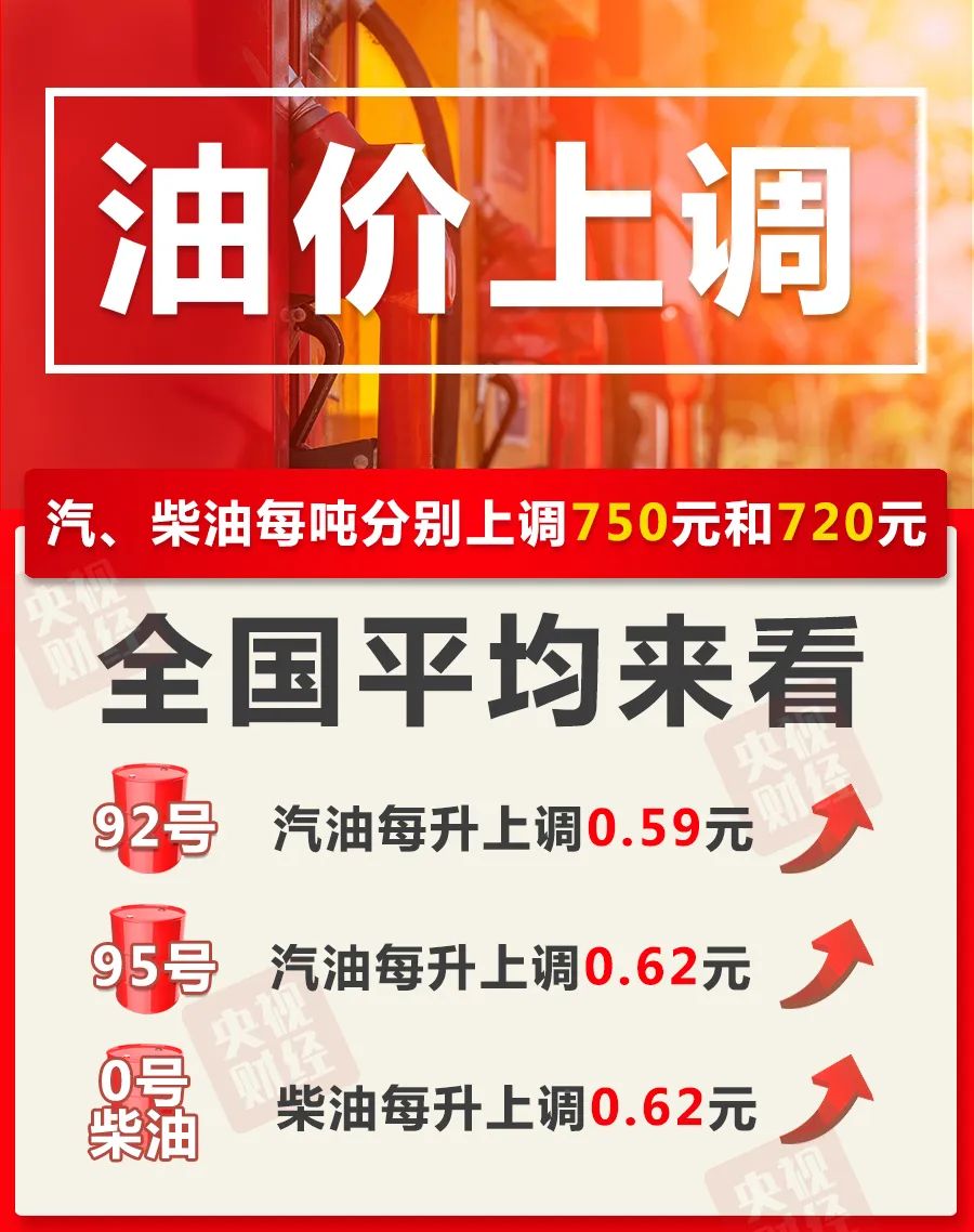确定了！9.39元/升