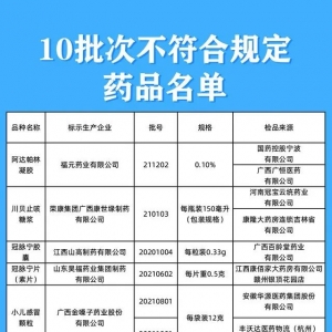 暂停销售，紧急召回！很多人家中常备