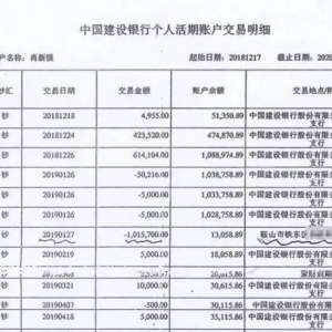 八旬老人百万巨款神秘“消失”，谁之过？