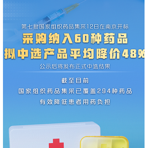 定了！平均降价48%！