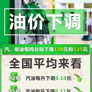 油价“四连跌”，加满一箱92号汽油少花5元