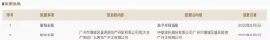 恒大广东公司退出广州紫荆学府项目：三成股权全转给中航信托 ...