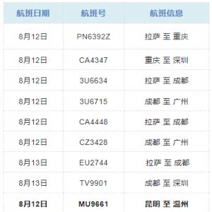 紧急寻人：到过此处速报备！广东疾控最新提醒