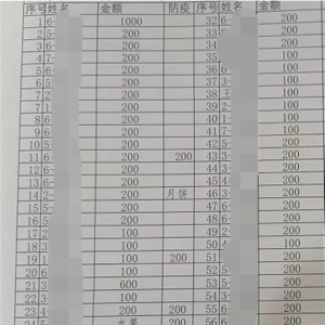 16岁女孩拿他人外卖吃，引出坎坷身世，结局让人意外