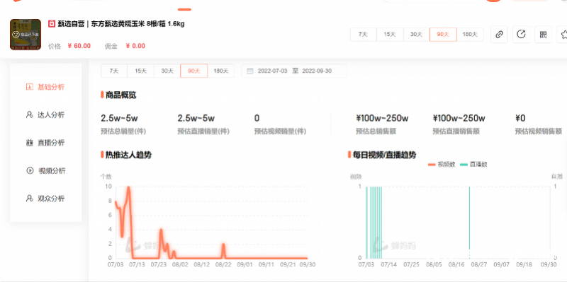 玉米8.5元一根？最新公告：下架
