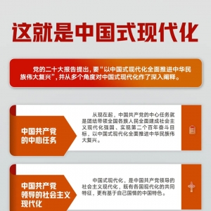 几段话读懂中国式现代化