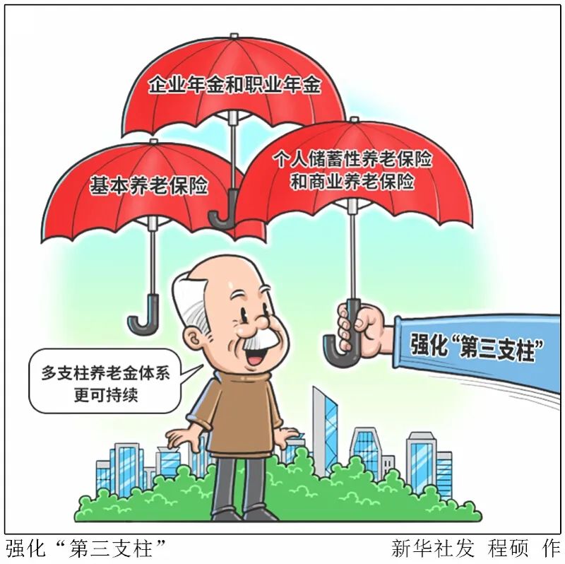 个人养老金来了！谁能买、在哪买、怎么买？一次看懂→