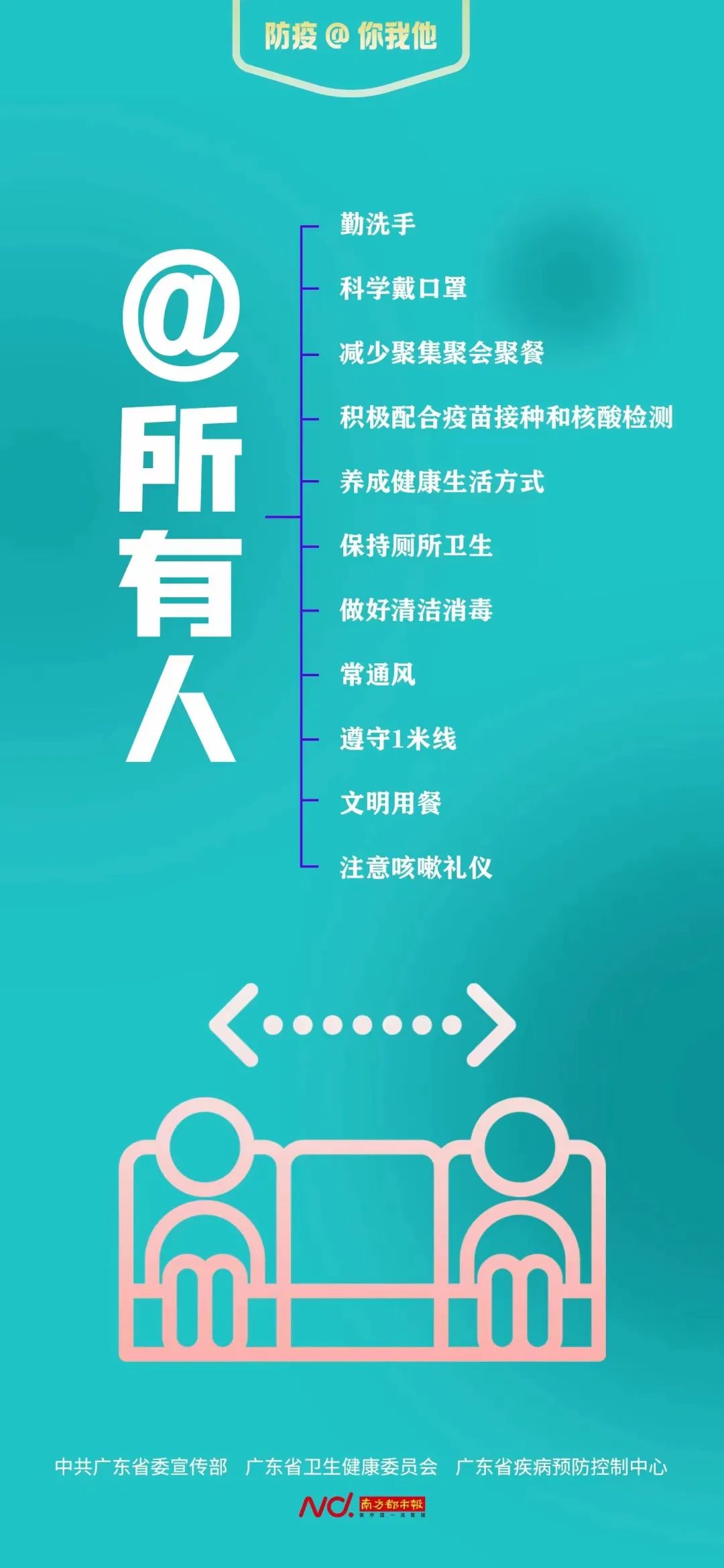 做好防护！各类人群的措施，都说清楚了…