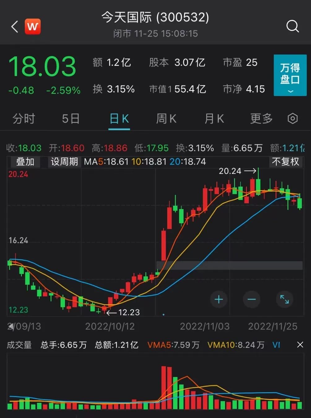 涉嫌为他人掩饰、隐瞒犯罪所得！上市公司董事长被监视居住 ...