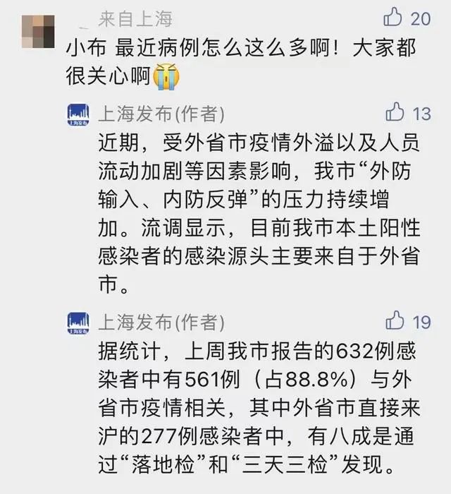 上海上周632例感染者中，88.8%与外省市疫情相关