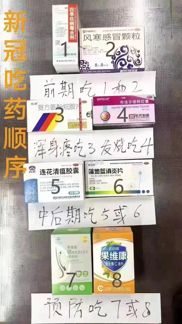新冠吃药顺序图、囤药清单疯传！重要提醒