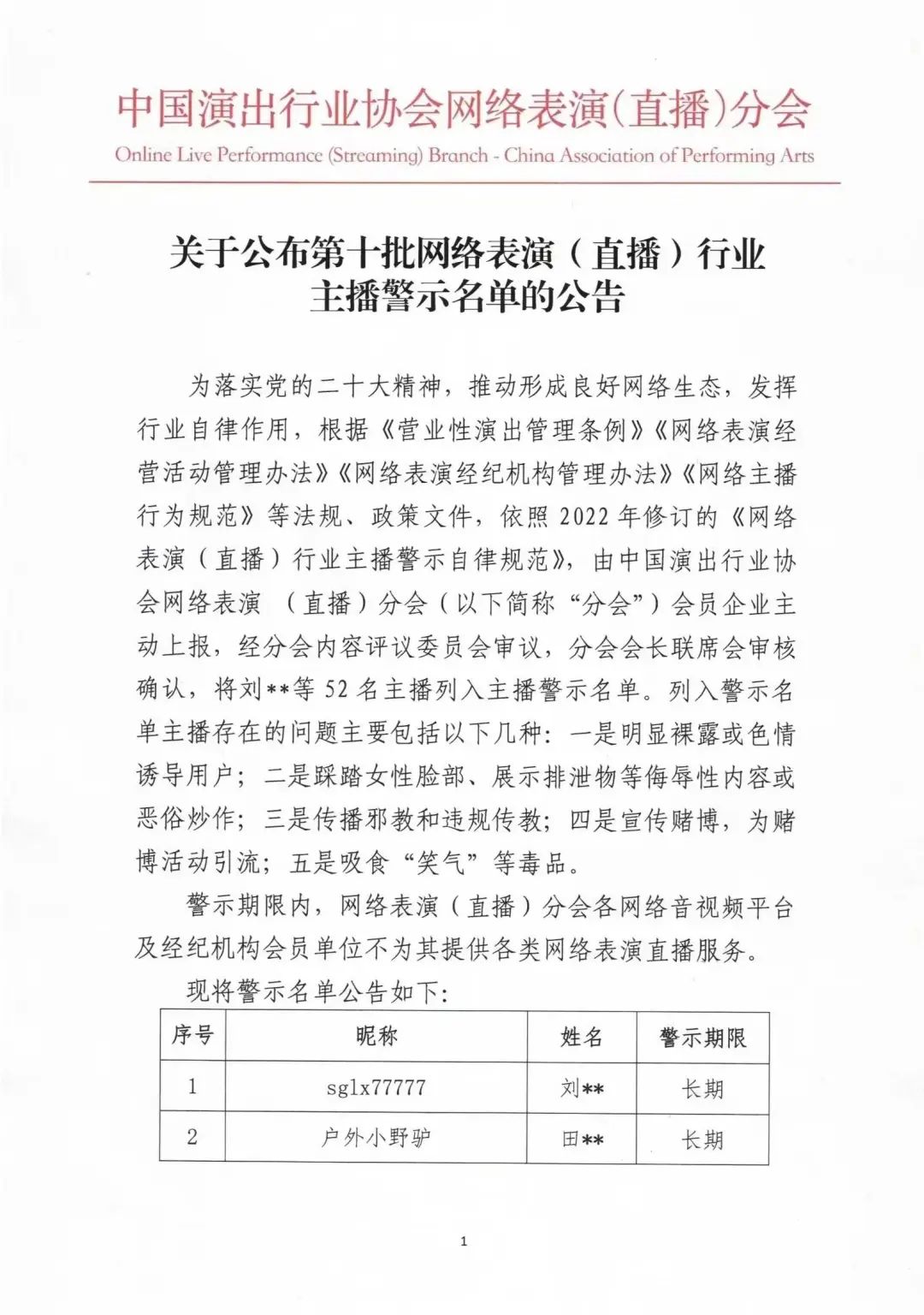 52名主播，被列入警示名单
