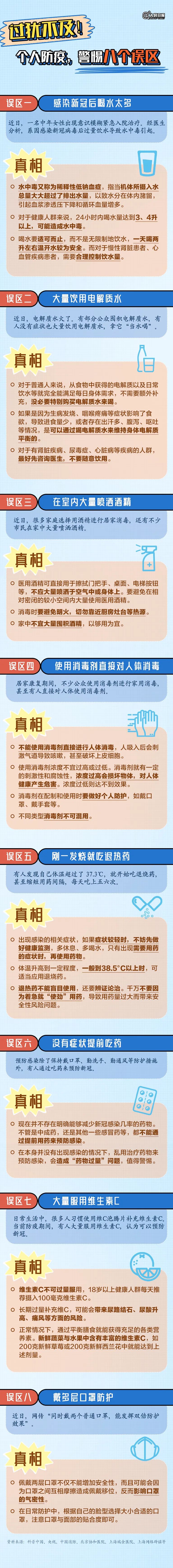 个人防疫八个误区，一定要警惕！