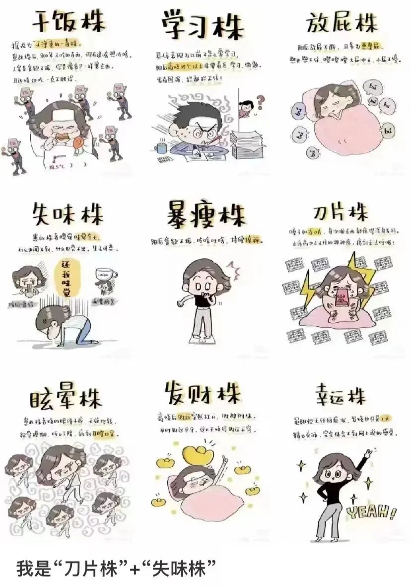 刀片株、放屁株在朋友圈热传，“想挑个温和的感染”，靠谱吗 ...