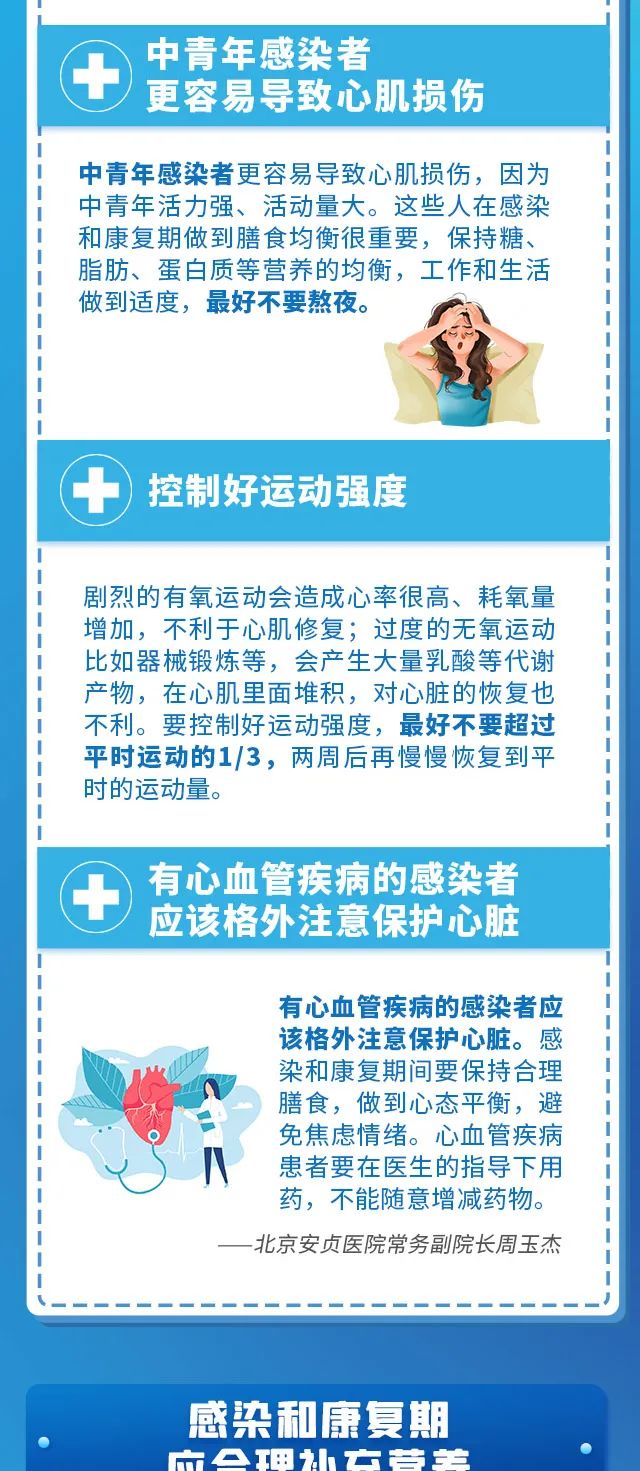 感染新冠病毒对心脏有什么影响？康复期注意事项有哪些？权威解答来了 ... ...