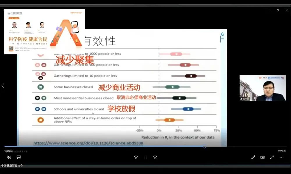 张文宏提醒：新春是个坎儿，这类人群需注意4个指标