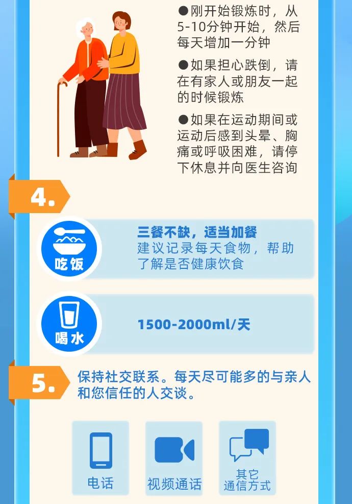 事关老人、孕妇和儿童，重点人群恢复期健康指导来了！