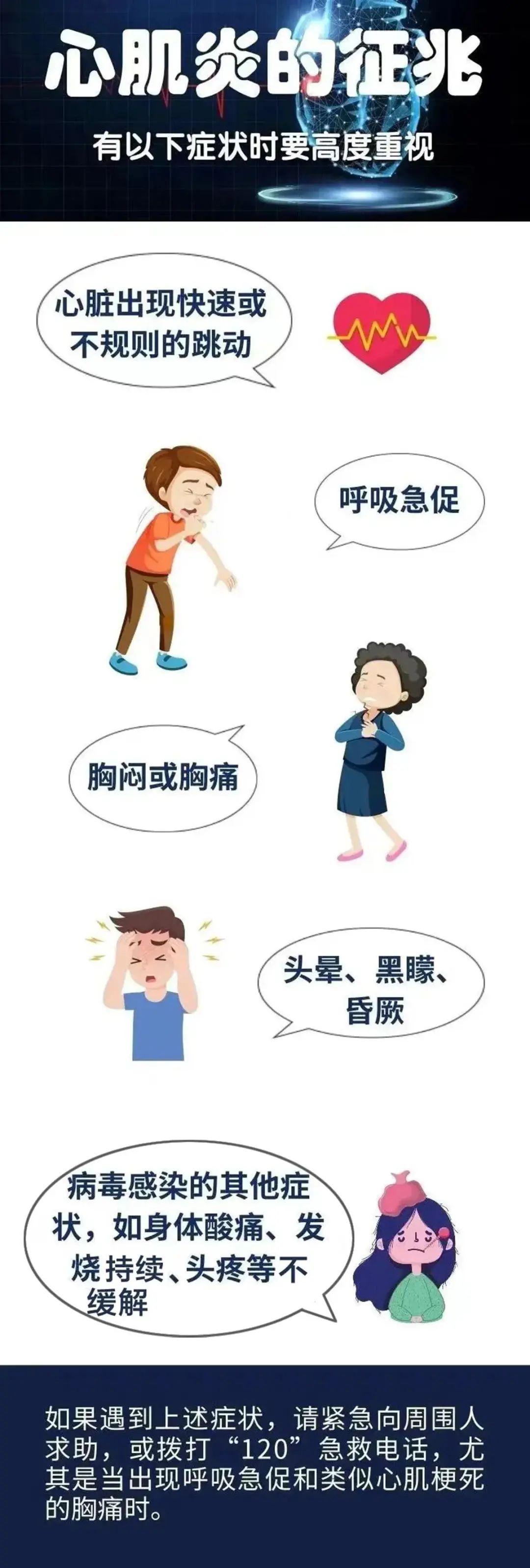 “阳康”后出现病毒性心肌炎？这些症状需注意！