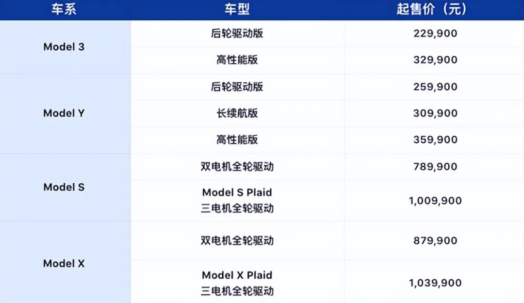 突然大幅降价！有人懵了：一周亏5万