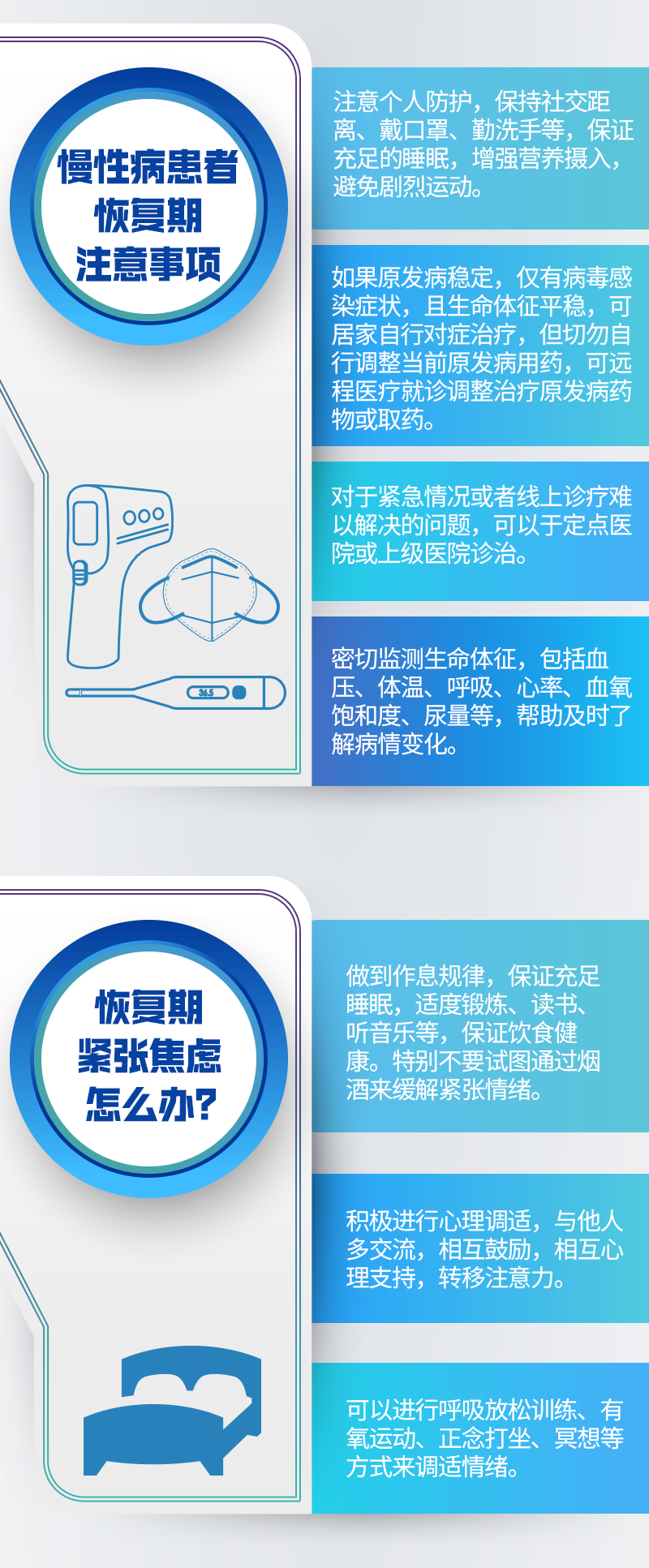 恢复期实用指南来了！这10点很重要
