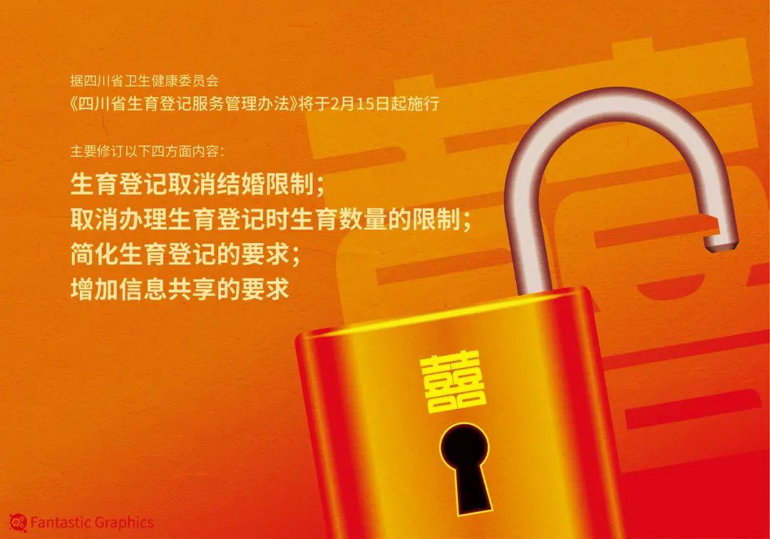 新规出台鼓励“非婚生子”？专家回应