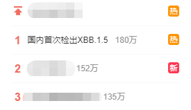 “XBB.1.5”热搜第一！又来了？