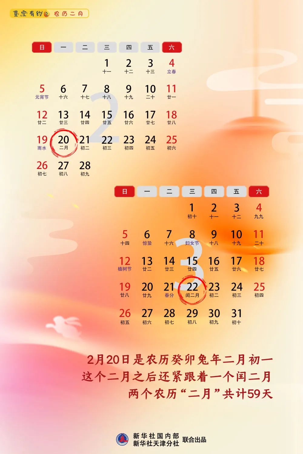 罕见！下一次要到2042年