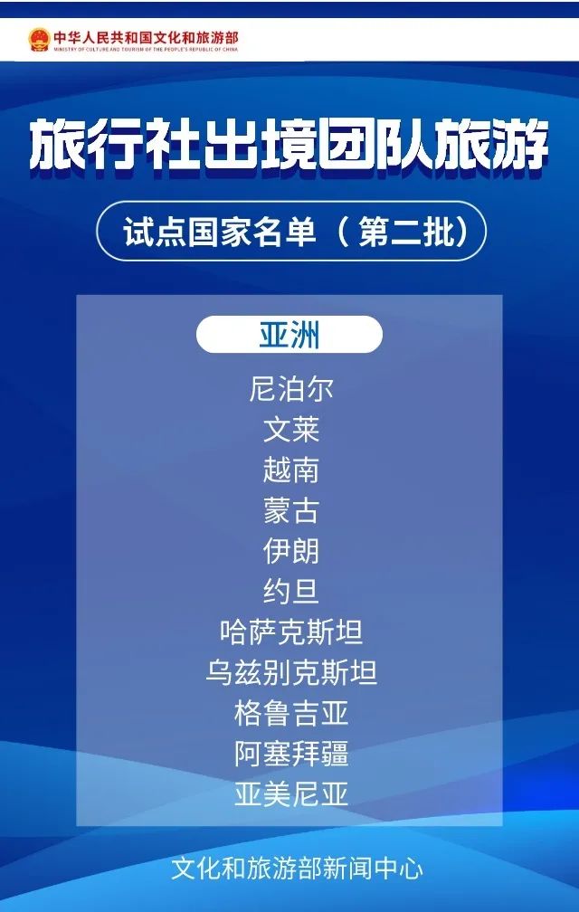 最新通知：15日起，试点恢复！