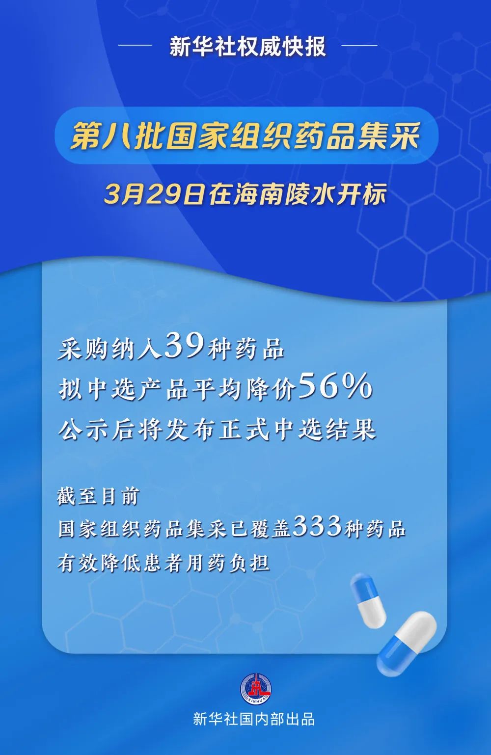 最新！第八批药品集采平均降价56%