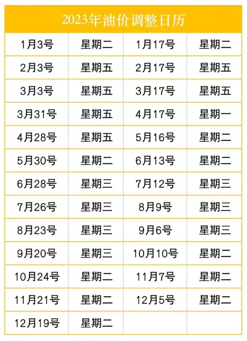 明晚，或迎今年最大涨幅