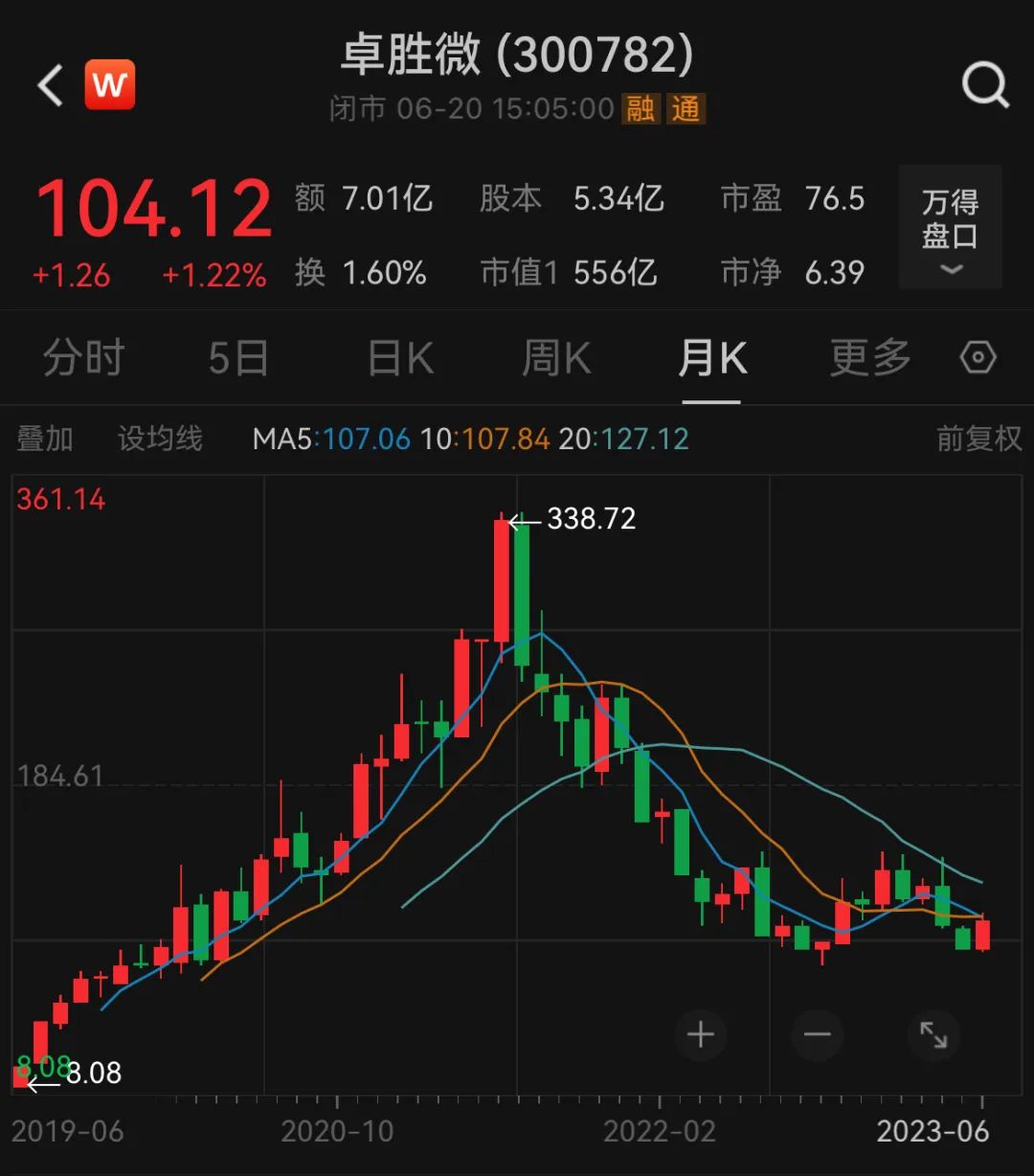 再现天价离婚！“分手费”34亿