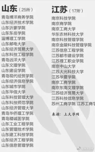 关于高考志愿填报，教育部提醒！