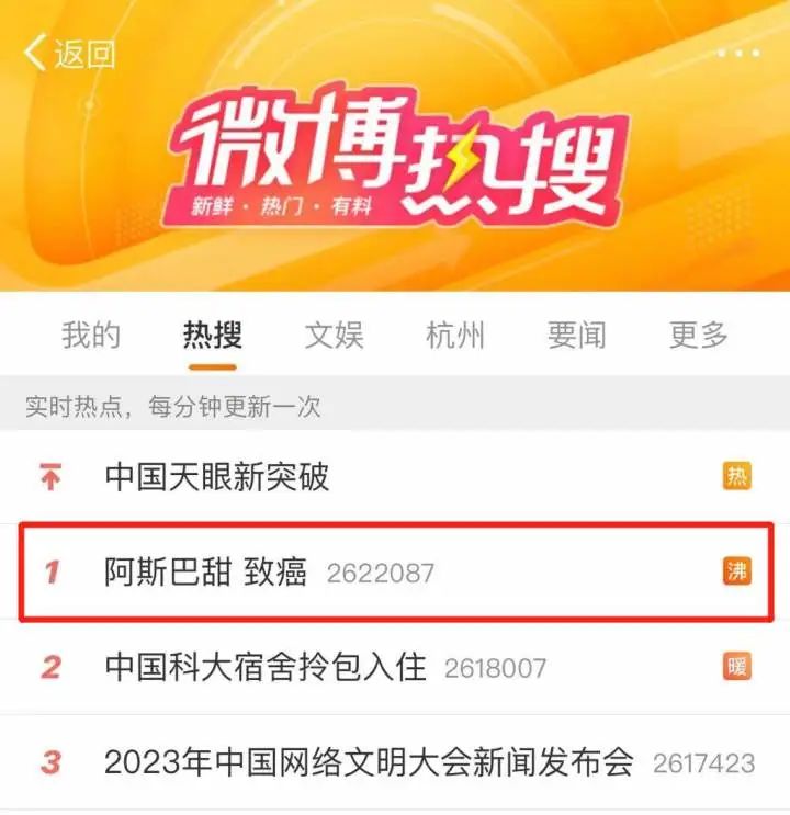 热搜第一！“可能致癌”！以后还能吃吗？
