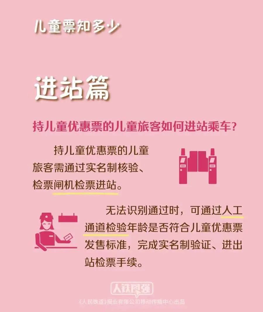 家长注意！下周四起，儿童乘火车有新要求