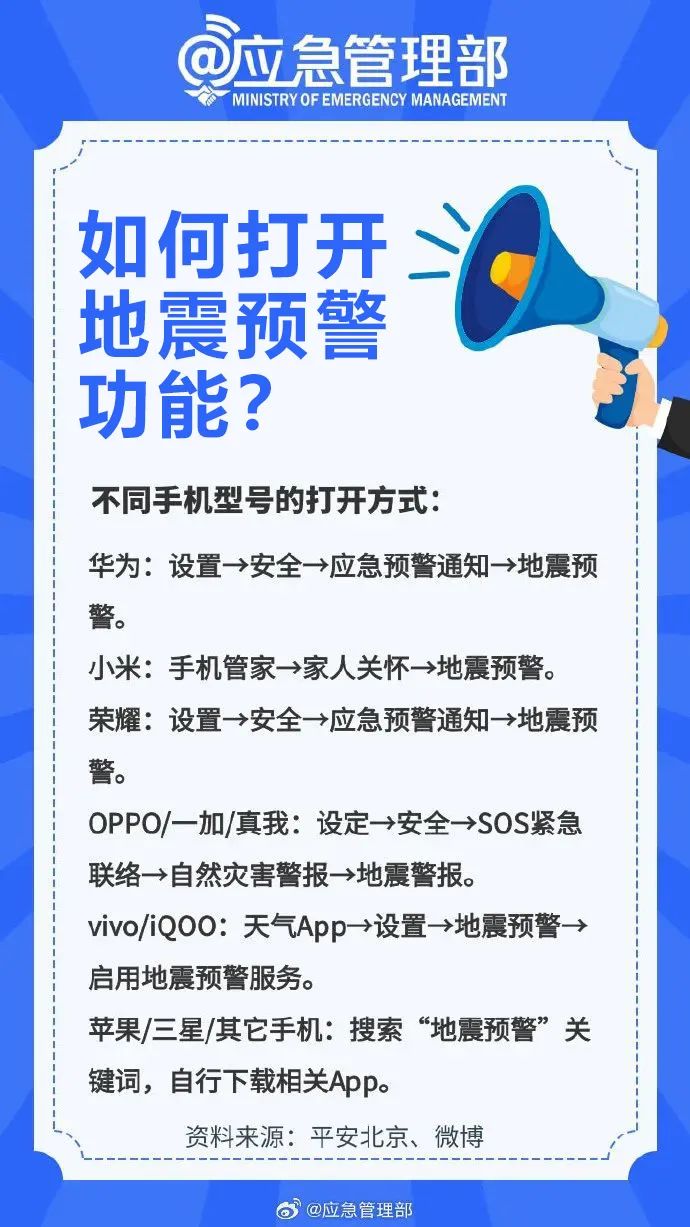 赶紧打开手机这个功能！关键时刻能救命