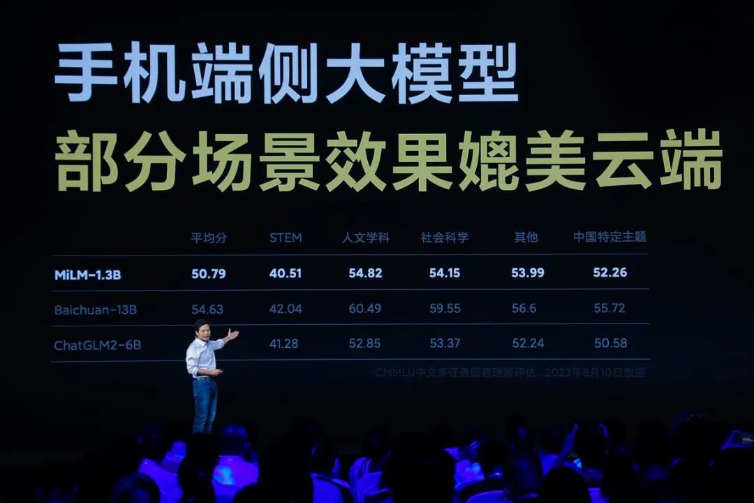 小米透露：将投超1000亿！