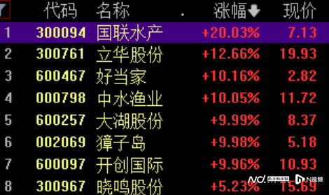 多股涨停！多家企业紧急发声
