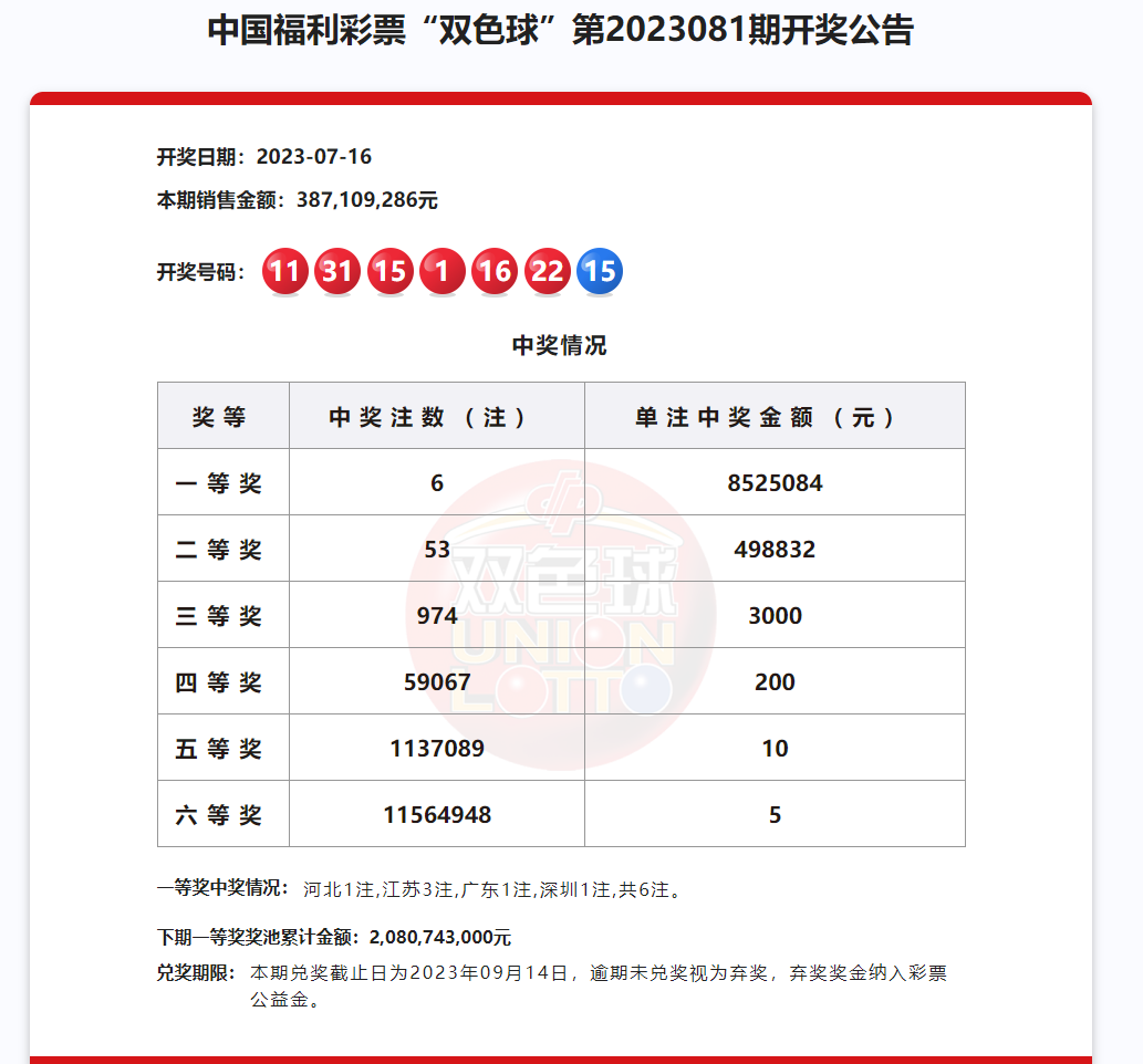 2557万元彩票大奖，被弃奖了