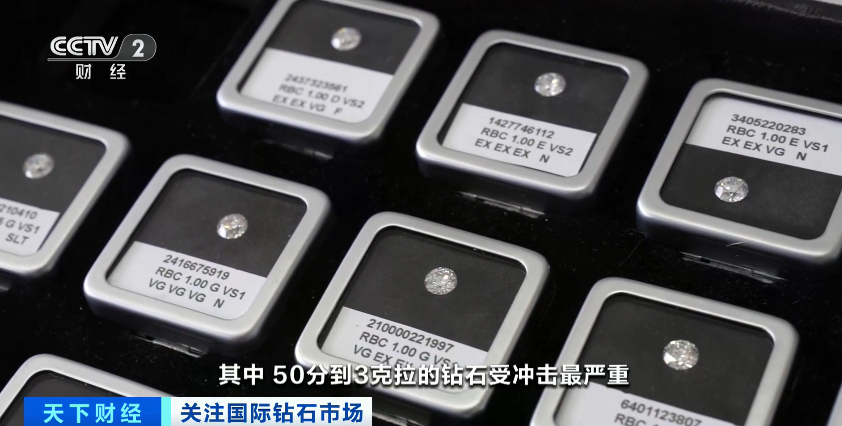 暴跌40%！天然钻石需求急剧下降，价格跳水