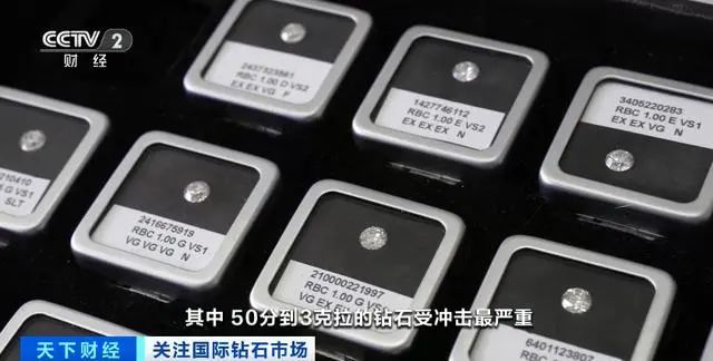 价格“大跳水”！8000元买入，回收价仅600元……