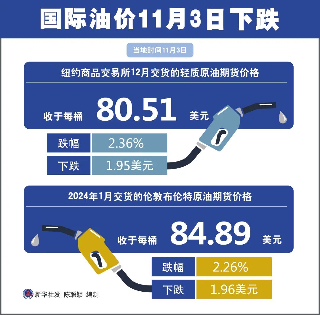 时间定了！有望“三连降”