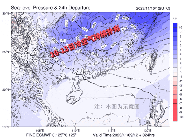 最低1字头！两股冷空气来袭！珠海天气将……